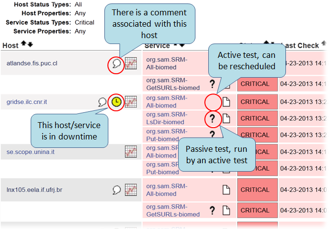 biomed-shifts:nagios_comment-24224655.png