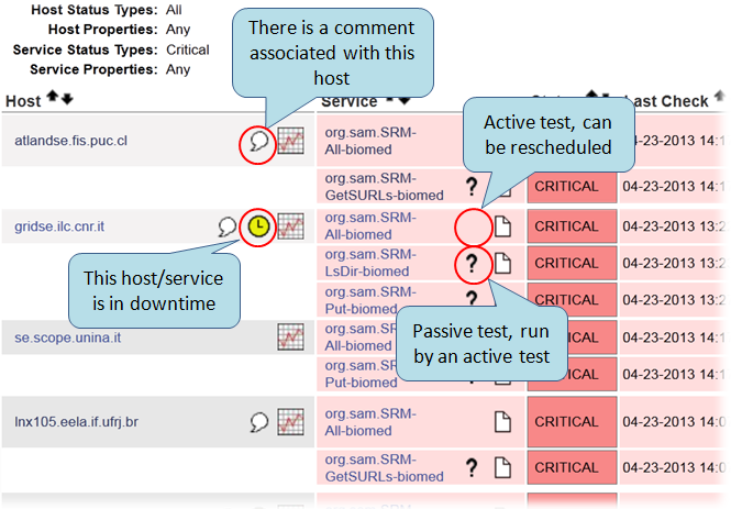 nagios_comment-24224655.png